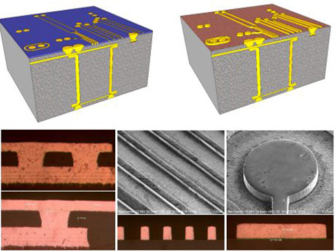 新型IC載板電鍍工藝:盲孔、通孔及嵌入式溝槽填充