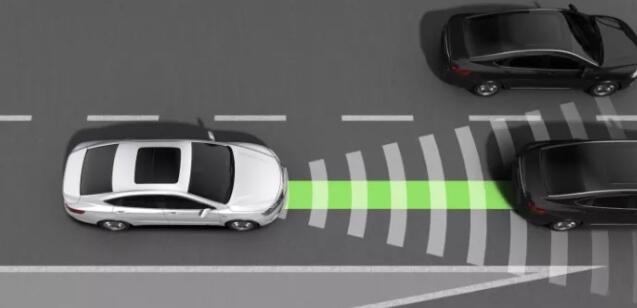 毫米波雷達市場格局