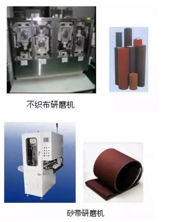 研磨機(jī)