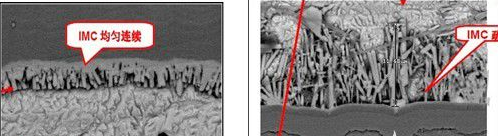 左圖為正常的IMC層  右圖為疏松的IMC層 左圖為正常的IMC層  右圖為疏松的IMC層