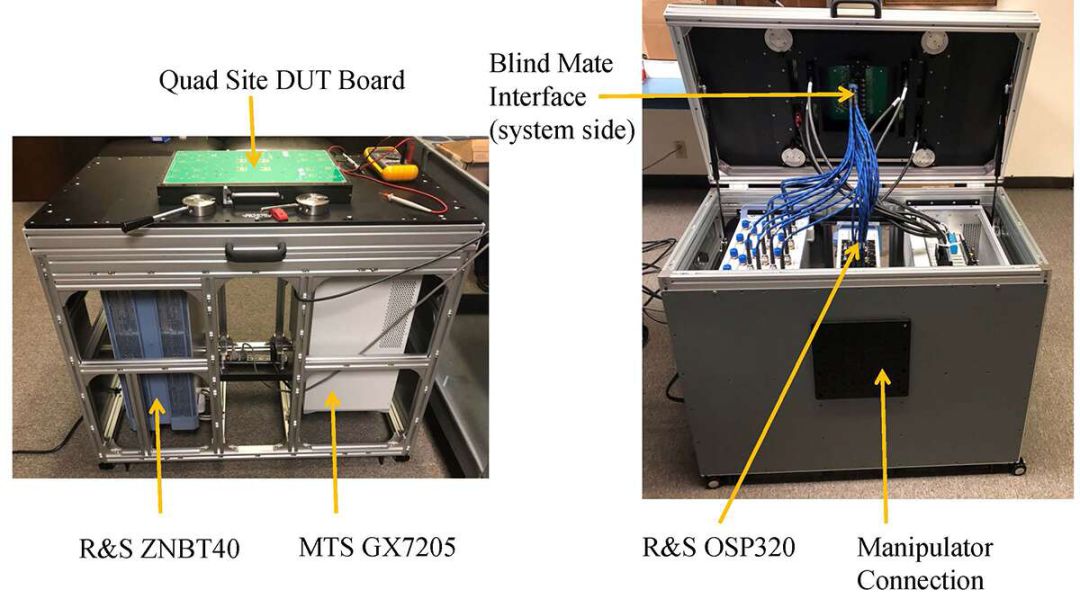 5G IC測試系統——TS-960e-5G(圖2) 圖片
