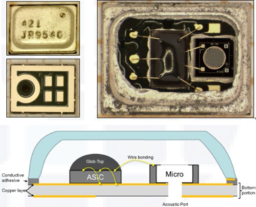 Akustica MEMS麥克風 (筆記本)