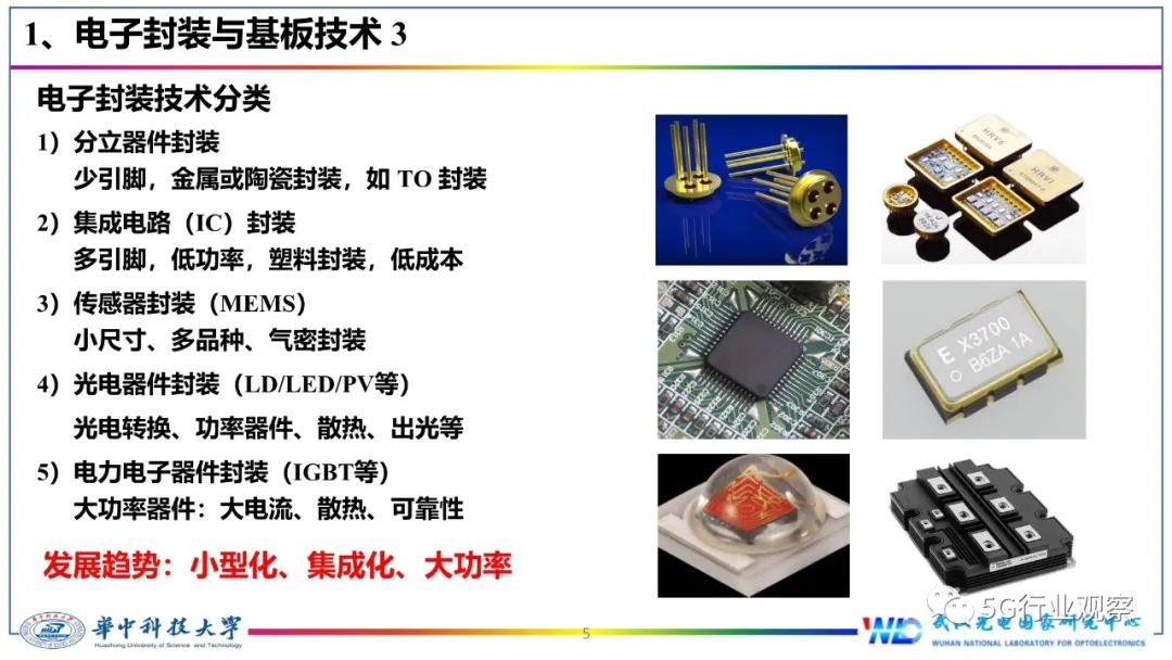 今天來報告一篇關于IC封裝基板的技術文章,講解什么是IC封裝基板(圖5)