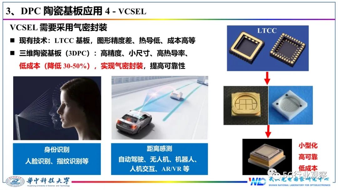 今天來報告一篇關于IC封裝基板的技術文章,講解什么是IC封裝基板(圖14)